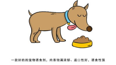 3张图告诉你宠物诱食剂怎么练成的！